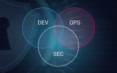 DevSecOps-Solving-a-Very-Common-Challenge-Main-big